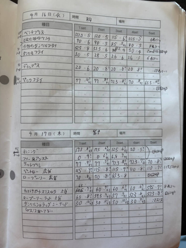 トレーニングノート